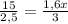 \frac{15}{2,5} = \frac{1,6x}{3}