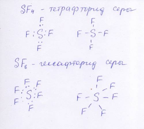 Составить электронную и структурную формулу соединения серы с фтором