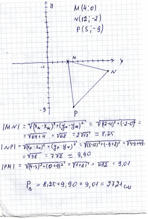 Найдите периметр треугольника mnp, если m(4; 0),n(12; -2),p(5; -9).с чертежом поддробно