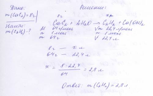 Cколько литров ацетилена (н.у.) можно получить действием воды на 8 г карбида кальция по уравнению са