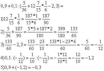 Вычисли: 0,9+0,1: (5/36+12 7/15*1/6-2,3) (знак 