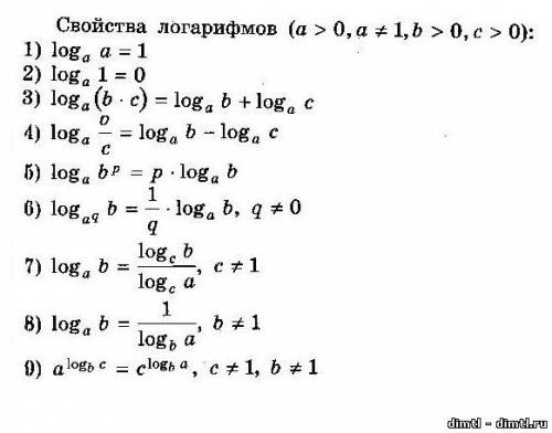 Карлсону на день рождения подарили торт, который украшало 18 розочек из крема. Карлсон съел 9 розоче