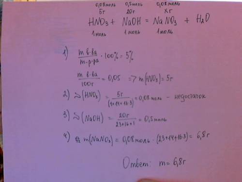 Вреакцию нейтрализации вступили 100граммов 5%-ного раствора азотной кислоты и 20 граммов гидроксида 