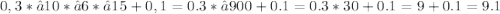 0,3*√10*√6*√15+0,1=0.3*√900+0.1=0.3*30+0.1=9+0.1=9.1&#10;&#10;