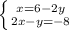 \left \{ {{x=6-2y} \atop {2x-y=-8}} \right 