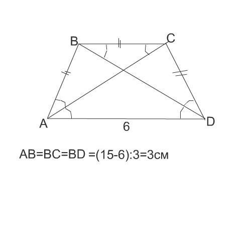 Диагональ равнобедренной трапеции делит ее острые угол пополам периметр трапеции равен 15 м а больше