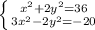  \left \{ {{x^2+2y^2=36} \atop {3x^2-2y^2=-20}} \right. 