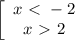  \left[\begin{array}{ccc}x\ \textless \ -2\\ x\ \textgreater \ 2\end{array}\right