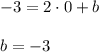 -3=2\cdot 0+b\\\\b=-3