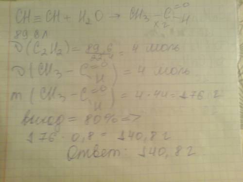 Найти массу уксусного альдегида полученного из ацетилена,объемом 89.6л. если практический выход альд