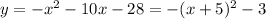 y=-x^2-10x-28=-(x+5)^2-3