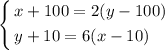 \left\{\begin{aligned}& x+100=2(y-100) \\ & y+10=6(x-10) \end{aligned}\right