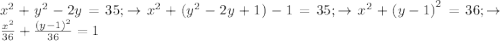 {x}^{2}+{y}^{2}-2y=35;\rightarrow {x}^{2}+({y}^{2}-2y+1)-1=35;\rightarrow {x}^{2}+{(y-1)}^{2}=36;\rightarrow \frac{{x}^{2}}{36}+\frac{{(y-1)}^{2}}{36}=1