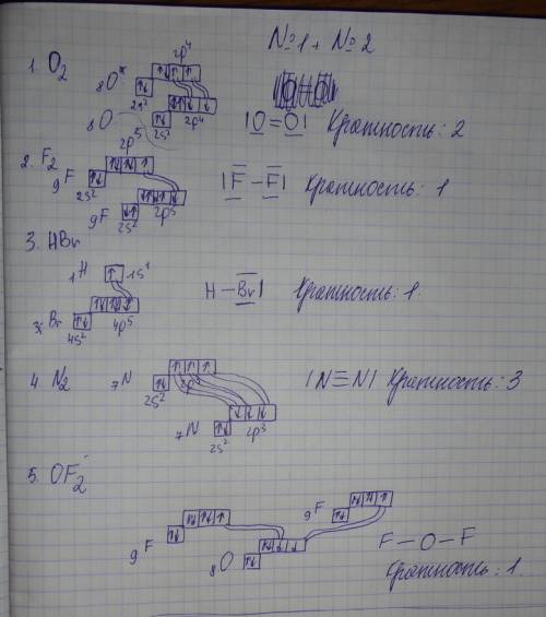 Важно) 1. отразите электронную конфигурацию атомов следующих молекул в квантовых ячейках: о2, f2, hb