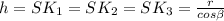 h=SK_1=SK_2=SK_3=\frac {r}{cos \beta}