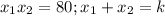 x_1x_2=80; x_1+x_2=k