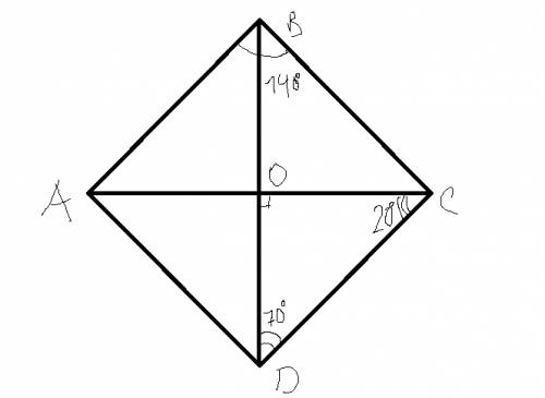 Вромбе abcd угол abc равен 140 градусов. диагонали ac и bd пересекаются в точке o. найдите углы треу