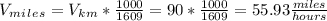 V_m_i_l_e_s=V_k_m*\frac{1000}{1609}=90*\frac{1000}{1609}=55.93\frac{miles}{hours}