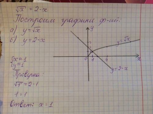 Три поросёнка решили построить кирпичный дом. В течение двух лет каждый из них покупал ежемесячно по