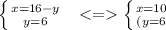  \left \{ {{x}=16-y} \atop {y=6}} \right\ \ <=\left \{ {{x}=10} \atop {(y=6}} \right