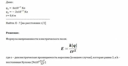 Ты узнал, что существует множество групп, объединяющих людей. Запиши, в какие группы ты входишь в на