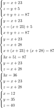 \begin{cases} y=x+23\\z=y+5\\x+y+z=87 \end{cases}\\ \begin{cases} y=x+23\\z=(x+23)+5\\x+y+z=87 \end{cases}\\\begin{cases} y=x+23\\z=x+28\\x+(x+23)+(x+28)=87 \end{cases}\\ \begin{cases} 3x+51=87\\ y=x+23\\z=x+28 \end{cases}\\ \begin{cases} 3x=36\\ y=x+23\\z=x+28 \end{cases}\\ \begin{cases} x=12\\ y=35\\z=40 \end{cases}\\