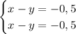 \begin{cases} x-y=-0,5\\x-y=-0,5\ \end{cases} 