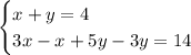 \begin{cases} x+y=4\\3x-x+5y-3y=14\ \end{cases}