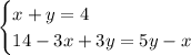 \begin{cases} x+y=4\\14-3x+3y=5y-x\ \end{cases}