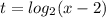 t=log_{2}(x-2)