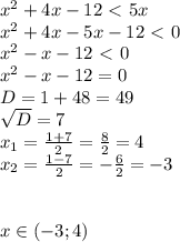 x^{2} +4x-12\ \textless \ 5x \\ x^{2} +4x-5x-12\ \textless \ 0\\ x^{2} -x-12\ \textless \ 0 \\ x^{2} -x-12=0 \\ D=1+48=49 \\ \sqrt{D} =7 \\ x_{1} = \frac{1+7}{2} = \frac{8}{2} =4 \\ x_{2} = \frac{1-7}{2} =- \frac{6}{2} =-3 \\ \\ \\ x\in (-3;4)