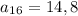 a_1_6=14,8