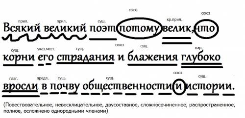 Метрология, рассматривающая общие проблемы теории измерений, фундаментальных исследований, создания