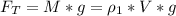 F_{T}=M*g=\rho_{1}*V*g