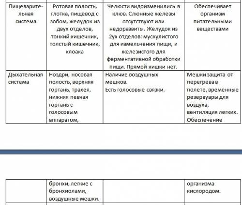 Используя «волшебные слова» будьте добры, будьте любезны, не откажите, не смогли бы вы выразите разн