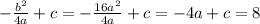 -\frac{b^2}{4a}+c=-\frac{16a^2}{4a}+c=-4a+c=8