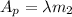 A_{p}=\lambda m_{2}