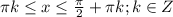 \pi k \leq x \leq \frac{\pi}{2}+\pi k;k \in Z