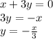 x+3y=0\\3y=-x\\y=-\frac{x}{3}