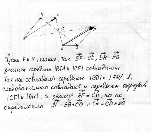 Артаксерксово действо - пьеса по Ветхому Завету о царе персидском Артаксерксе