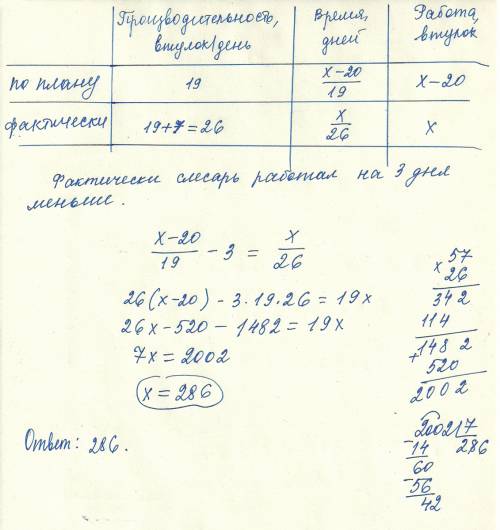 Методический подход к формированию структуры управления, который состоит в том, что общие решения по