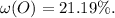 \omega(O)=21.19\%.