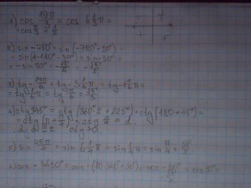 Свойстра тригонометрических функций 1)cos 19п/3 (дробь) 2) sin (-750 (градусов) ) 3) tg ( -19п/6) (д