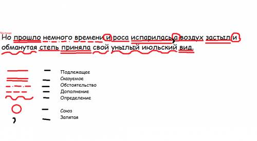 Проведите прямые через каждые две точки. Сколько общих точек имеет каждая из прямых с окружностью?