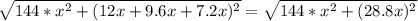 \sqrt{ 144*x^{2} +(12x+9.6x+7.2x) ^{2} } = \sqrt{144*x^2+(28.8x)^2}