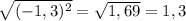 \sqrt{(-1,3)^2}=\sqrt{1,69}=1,3