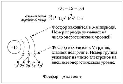 Почему не рекомендуют наливать молоко, бензин и другие жидкости в цистерну доверху?