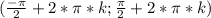 (\frac{-\pi}{2}+2*\pi*k; \frac{\pi}{2}+2*\pi*k)