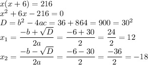 x(x+6) = 216\\x^{2} +6x-216 = 0\\D=b^{2}-4ac=36+864 =900 = 30^{2}\\x_{1} =\dfrac{-b+\sqrt{D} }{2a} =\dfrac{-6+30}{2}=\dfrac{24}{2}=12\\x_{2} =\dfrac{-b-\sqrt{D} }{2a} =\dfrac{-6-30}{2}=\dfrac{-36}{2}=-18