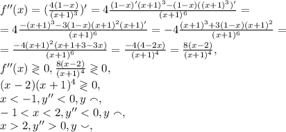 f''(x)= (\frac{4(1-x)}{(x+1)^3})'=4 \frac{(1-x)'(x+1)^3-(1-x)((x+1)^3)'}{(x+1)^6}=\\=4 \frac{-(x+1)^3-3(1-x)(x+1)^2(x+1)'}{(x+1)^6}=-4 \frac{(x+1)^3+3(1-x)(x+1)^2}{(x+1)^6} =\\=\frac{-4(x+1)^2(x+1+3-3x)}{(x+1)^6}=\frac{-4(4-2x)}{(x+1)^4}=\frac{8(x-2)}{(x+1)^4}, \\f''(x)\gtrless0, \frac{8(x-2)}{(x+1)^4}\gtrless0, \\ (x-2)(x+1)^4\gtrless0, \\ x<-1, y''<0, y\smallfrown, \\ -1<x<2, y''<0, y\smallfrown, \\ x2, y''0, y\smallsmile,